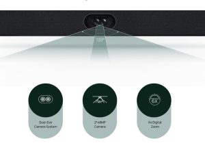 Yealink SmartVision 40